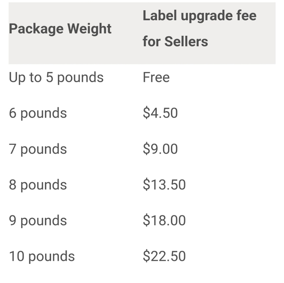 Black Espresso Wood Cigar Cutter Humidor Oak? Glass Lid Hygrometer - Picture 15 of 15